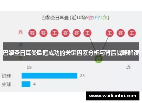巴黎圣日耳曼欧冠成功的关键因素分析与背后战略解读