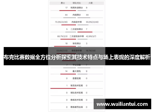 布克比赛数据全方位分析探索其技术特点与场上表现的深度解析
