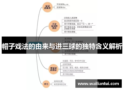 帽子戏法的由来与进三球的独特含义解析
